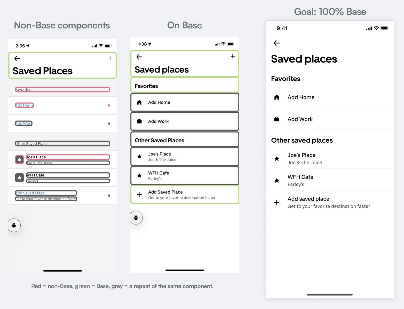 Internal tooling marking non-Base components, Base components, and the 100% Base goal state