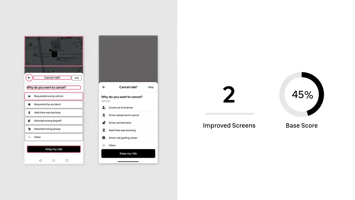 Migrated screens accumulating, with improved-screen count and Base score climbing